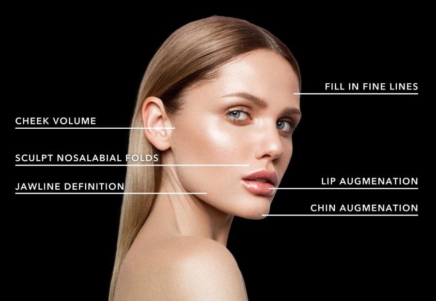 Dermal Fillers 11 Dermal Fillers Treatment | Lips and Drips by Erica Marie in Philadelphia, PA